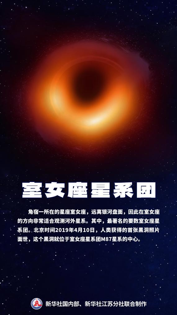 春季“明星”角宿一14日迎来年度最佳观测窗口