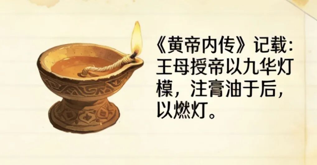 油豆奶的健康学问丨人类食用油脂的起源与早期发展