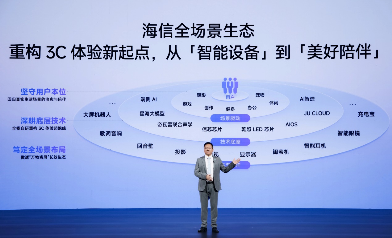 户外巨幕自由，万元级激光影院装进背包