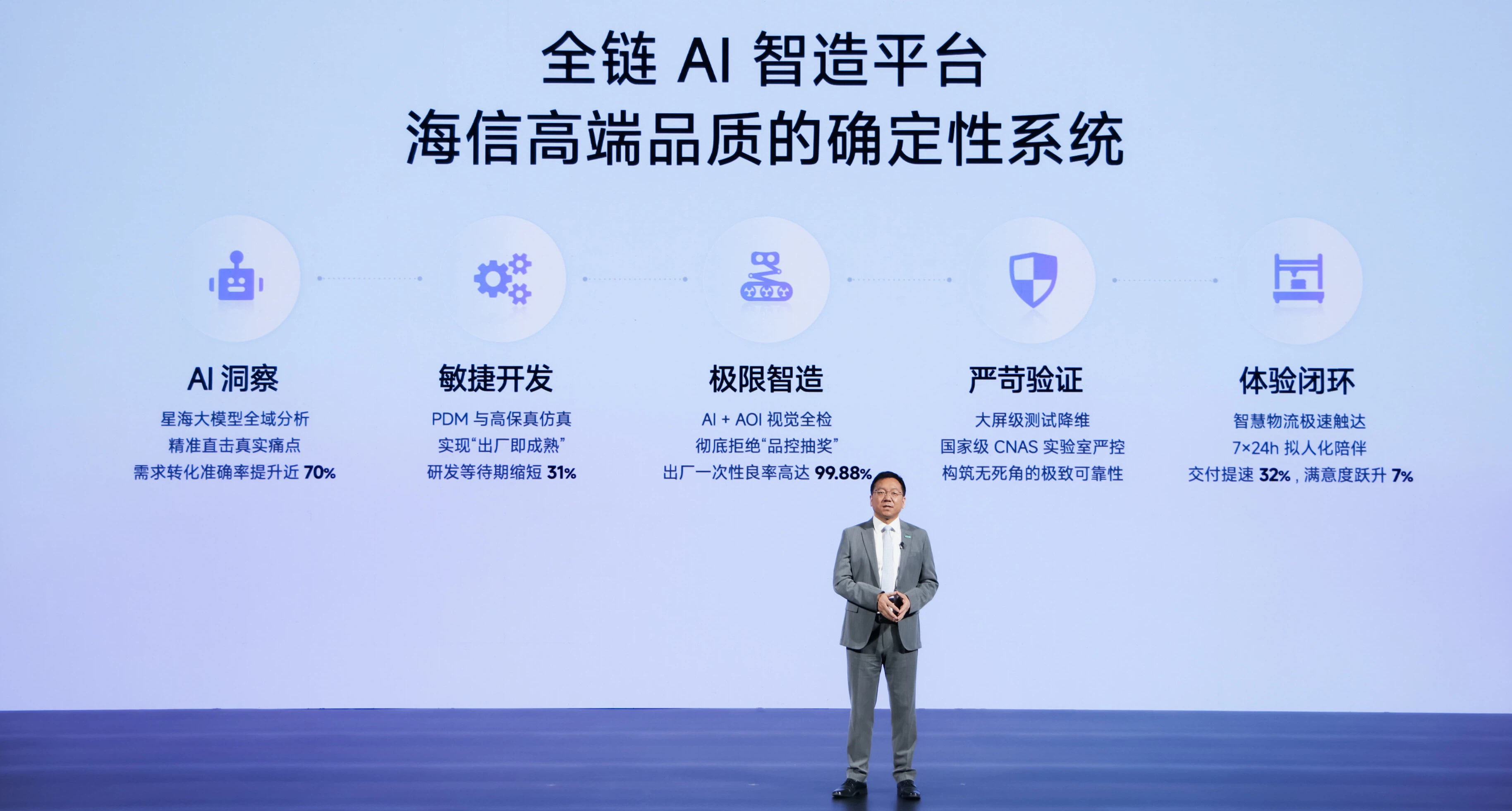 一场“无电视”的发布会，揭开海信视像第二增长曲线