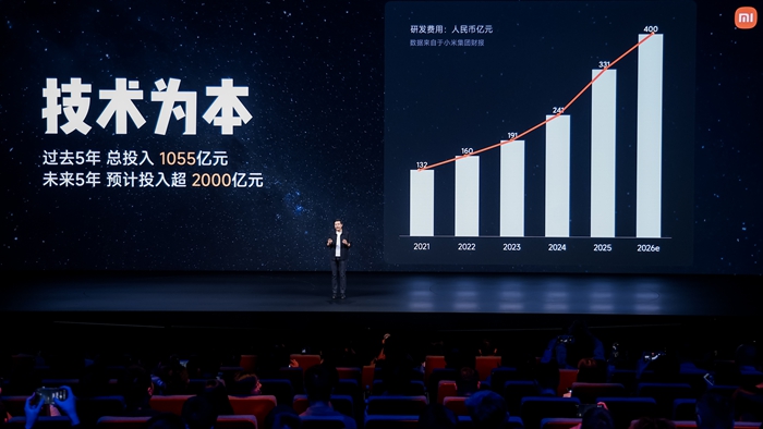 雷军：小米要放平心态，踏踏实实把车造好