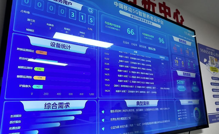 海岛医生的“数字分身”：AI为留守老人筑起生命防线