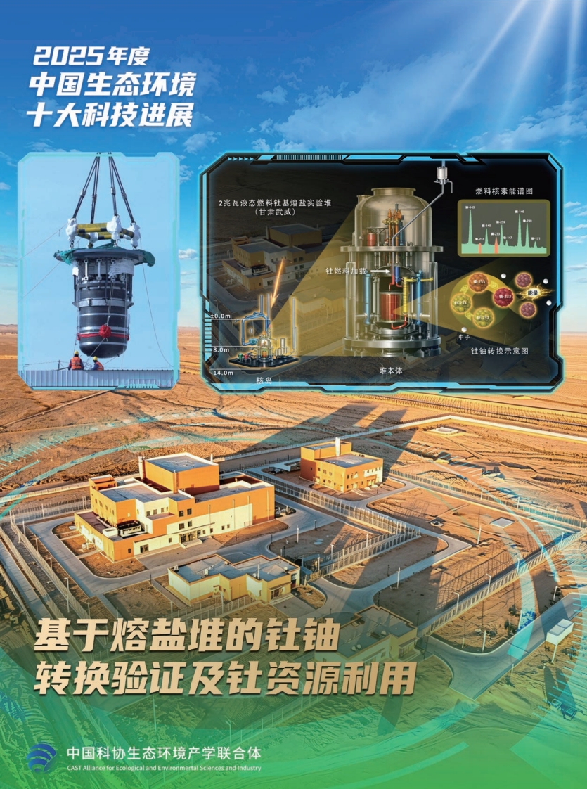 2025年度中国生态环境十大科技进展发布