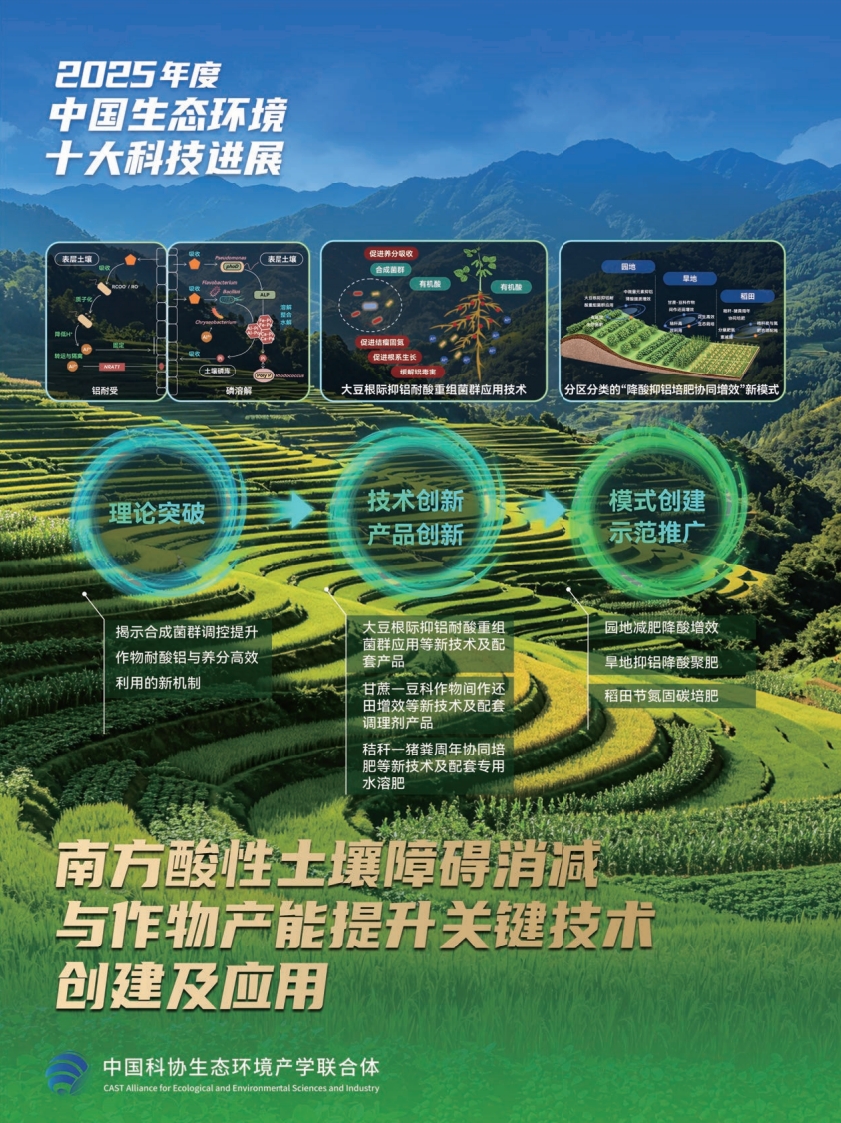 2025年度中国生态环境十大科技进展发布