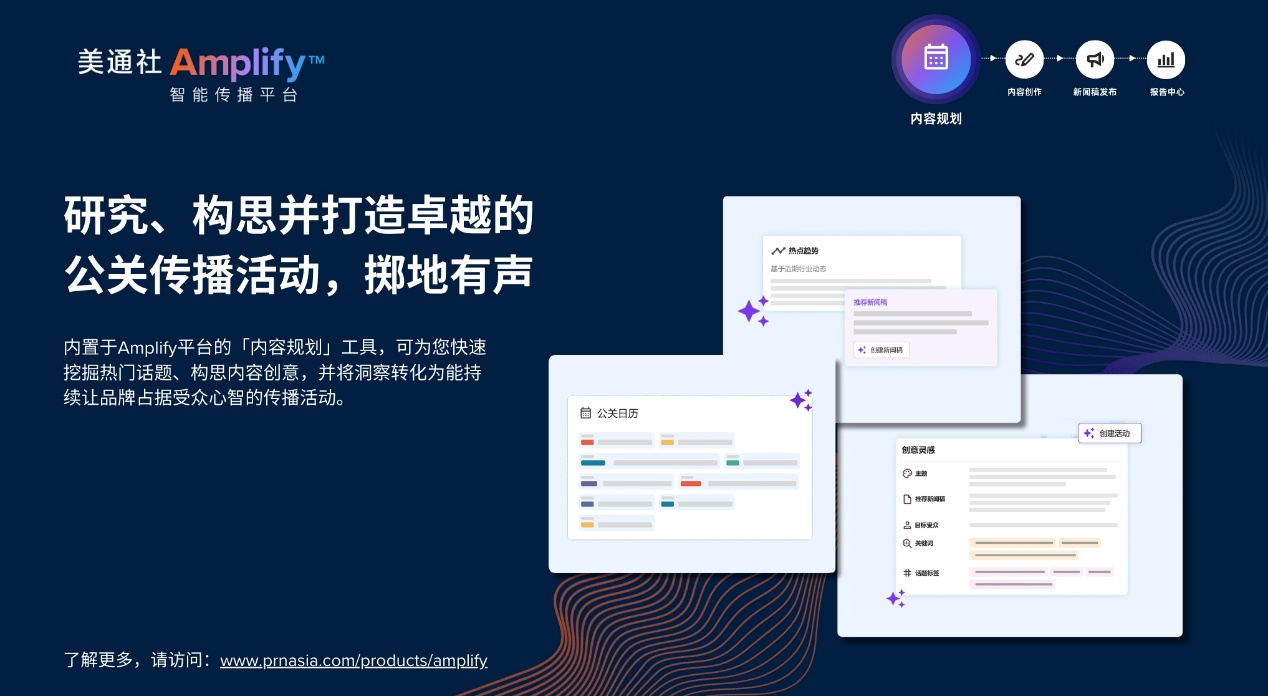 美通社推出Amplify智能传播平台