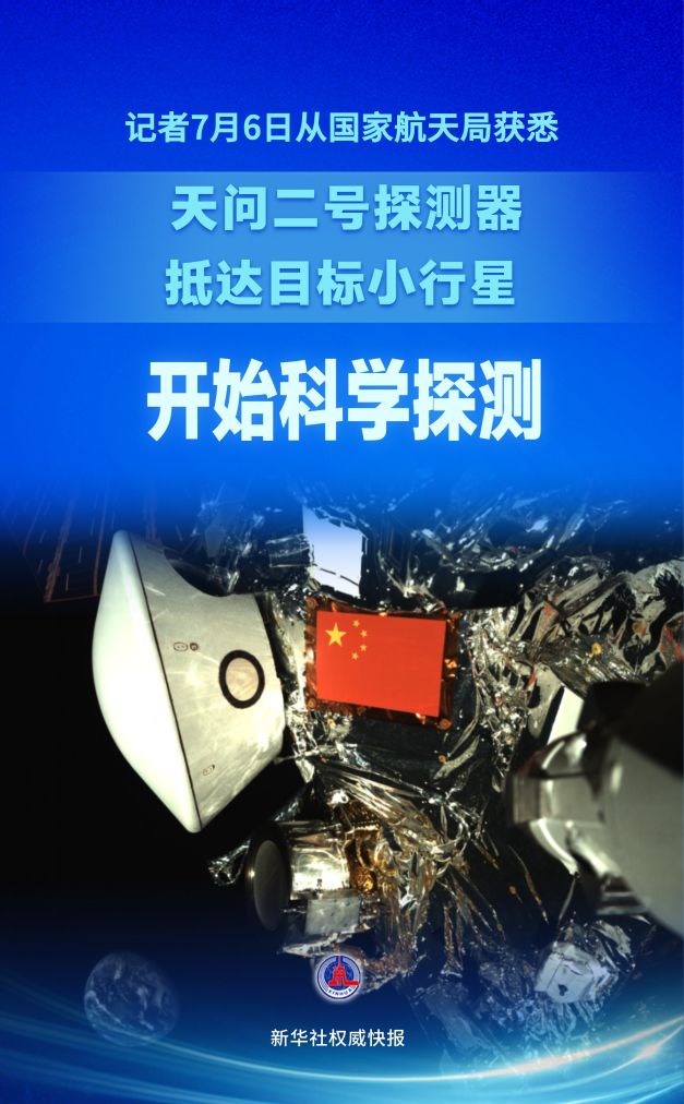 天问二号探测器抵达目标小行星 开始科学探测 天问二号探测器抵达目标小行星 开始科学探测