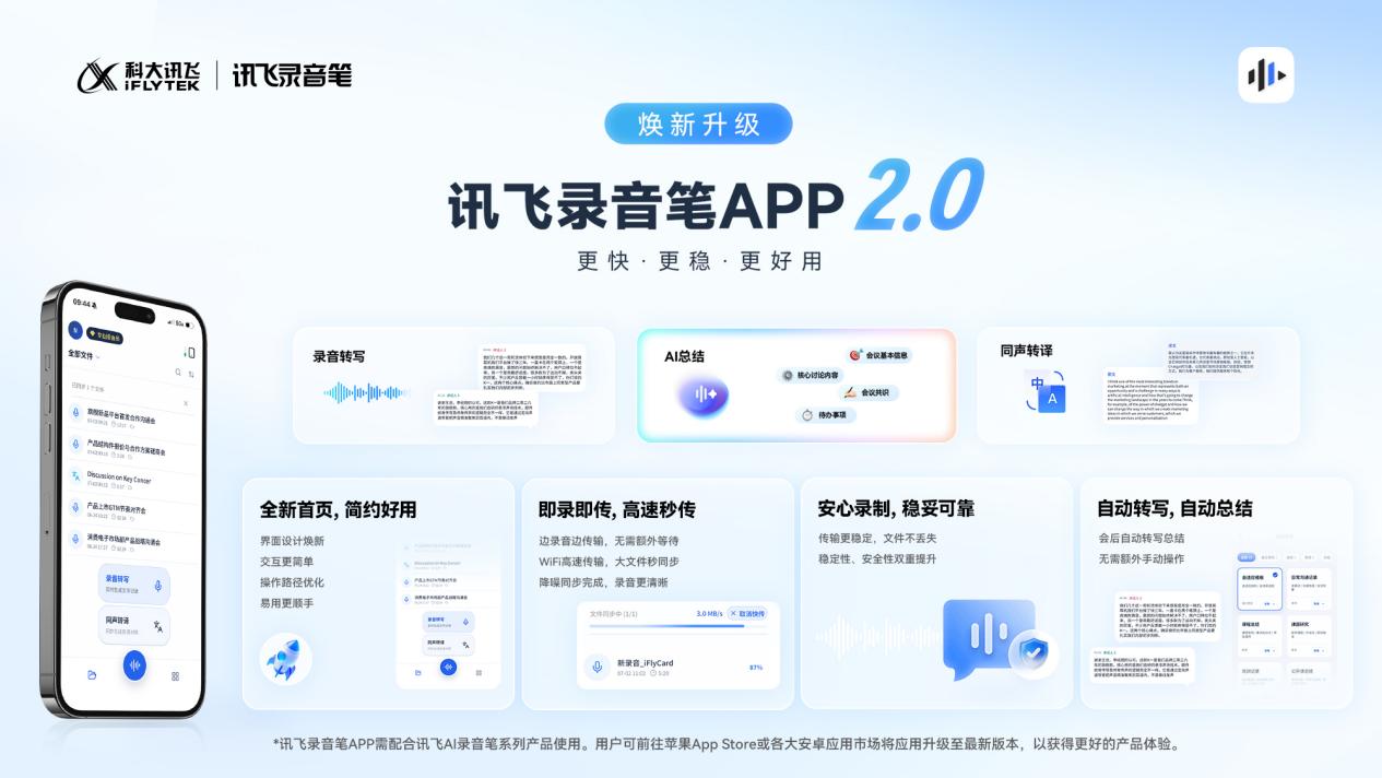 讯飞录音笔APP 2.0全新上线 流畅稳定再升级 记录更从容