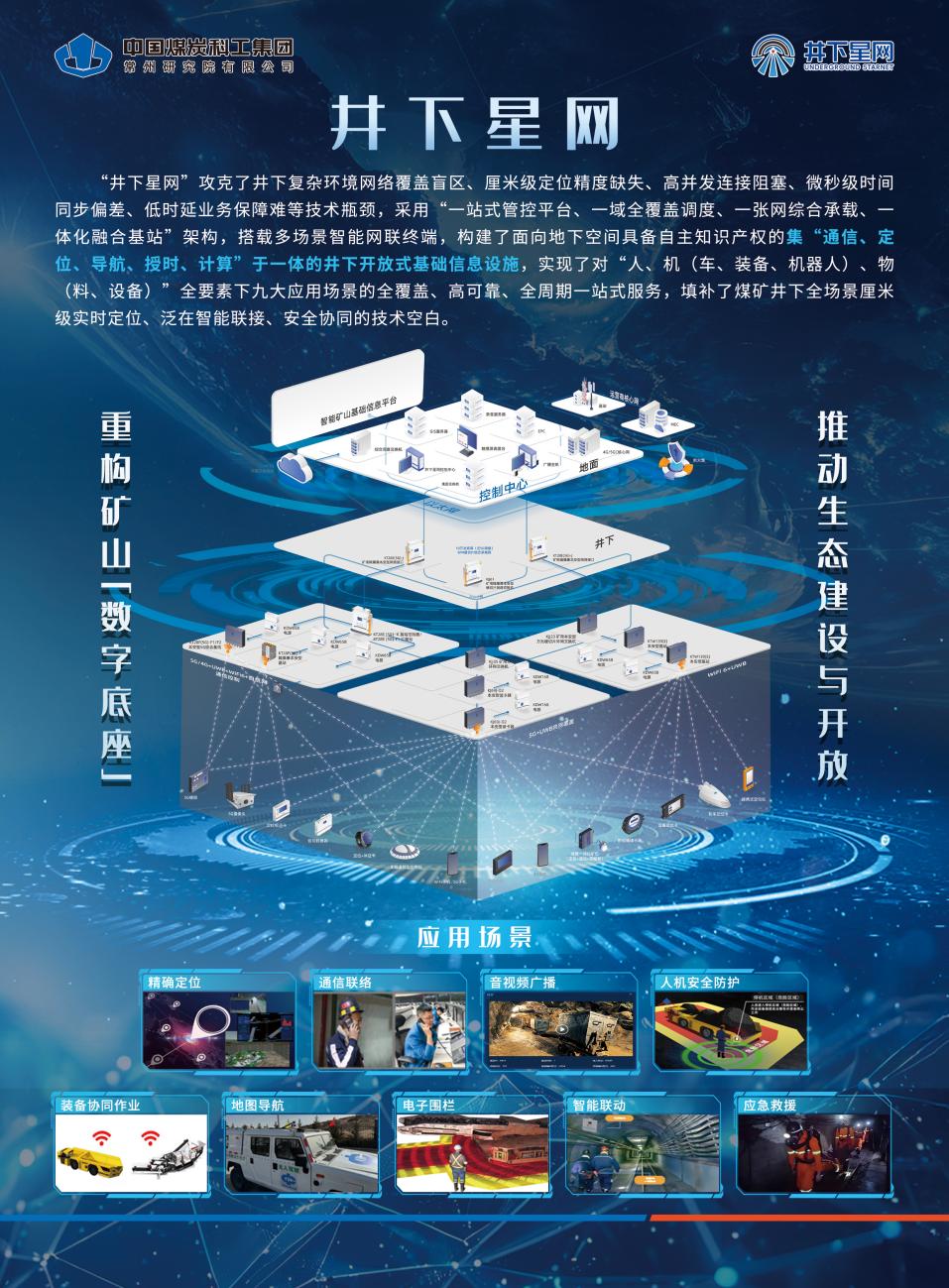 【煤科硬核】告别“信息孤岛”!中国煤科常州研究院“井下星网”重塑煤矿数字网络新基建 【煤科硬核】告别“信息孤岛”!中国煤科常州研究院“井下星网”重塑煤矿数字网络新基建