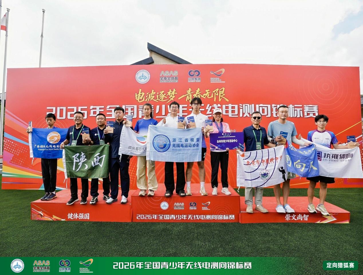 2026年全国青少年无线电测向锦标赛在崇礼落幕