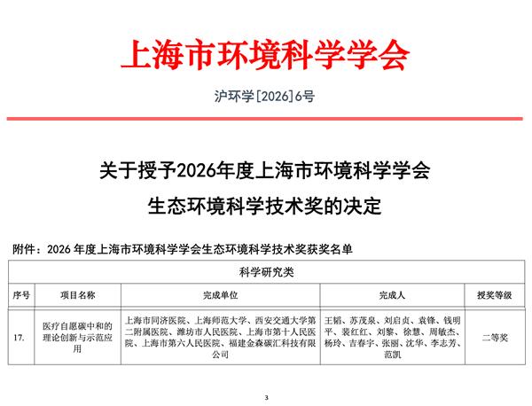 “医疗+生态”大跨度学科交叉研究取得新进展 “医疗+生态”大跨度学科交叉研究取得新进展