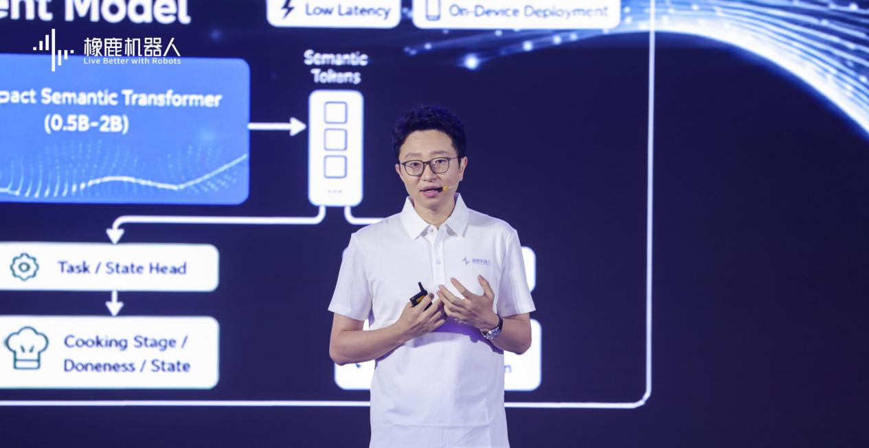 橡鹿杨建成：从厨房出发，具身智能如何走向真实世界丨WRC演讲实录