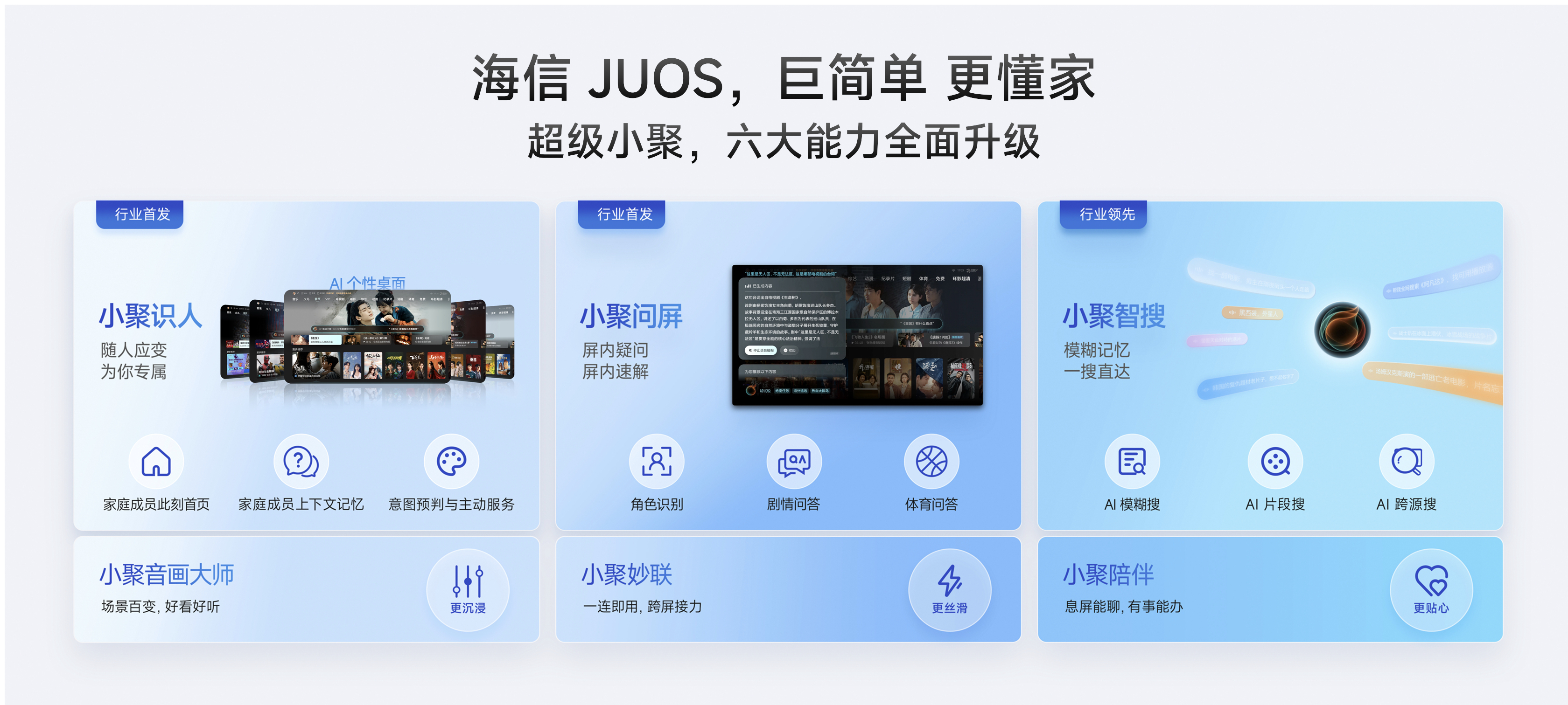 从被动响应转向主动服务，海信发布家庭智能伴侣JUOS