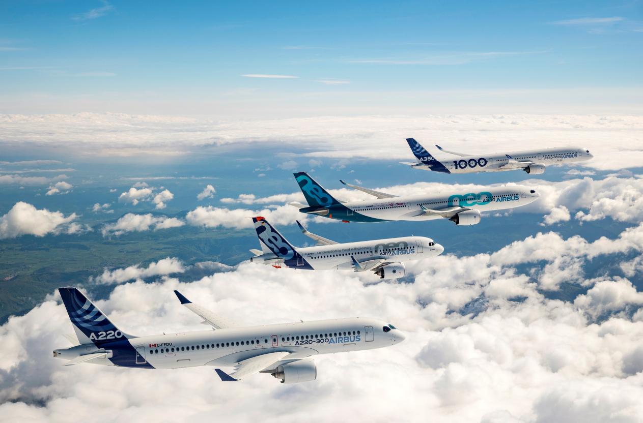 空客看好中国航空市场潜力 未来20年新机需求占全球五分之一以上