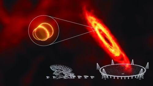超新星“吹泡泡”解开星系湍流之谜