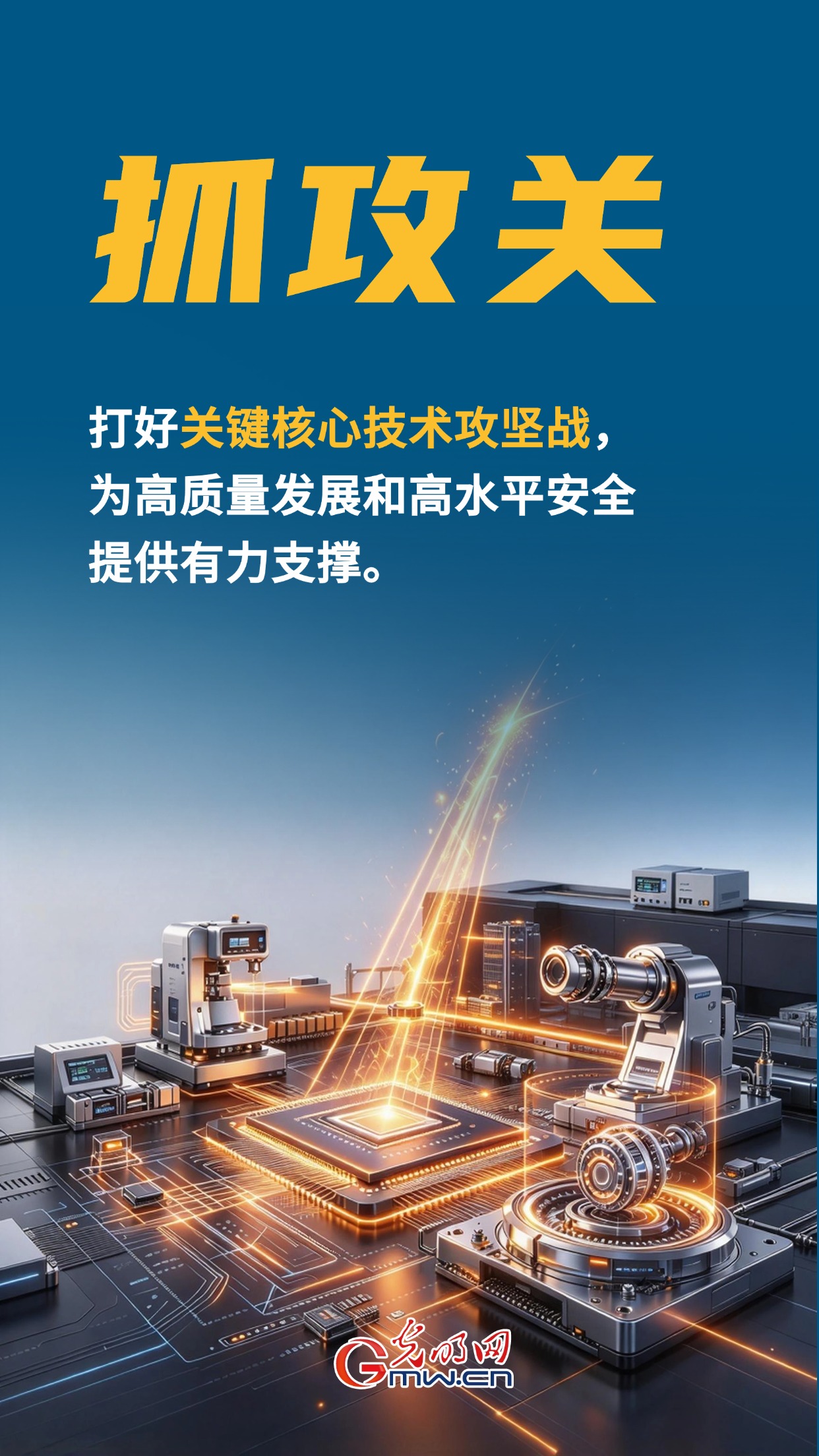 未来五年，科技强国建设怎么干？一组AI海报看明白