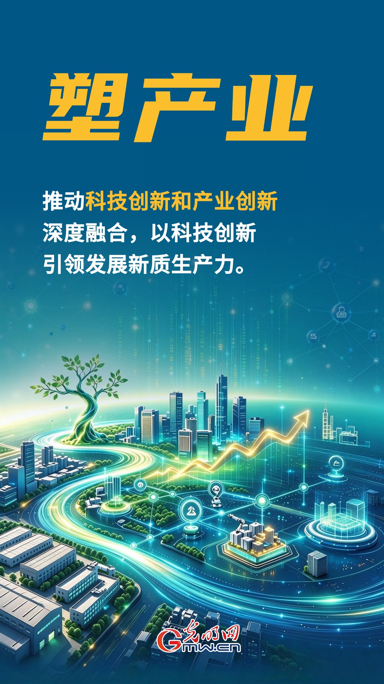 未来五年，科技强国建设怎么干？一组AI海报看明白