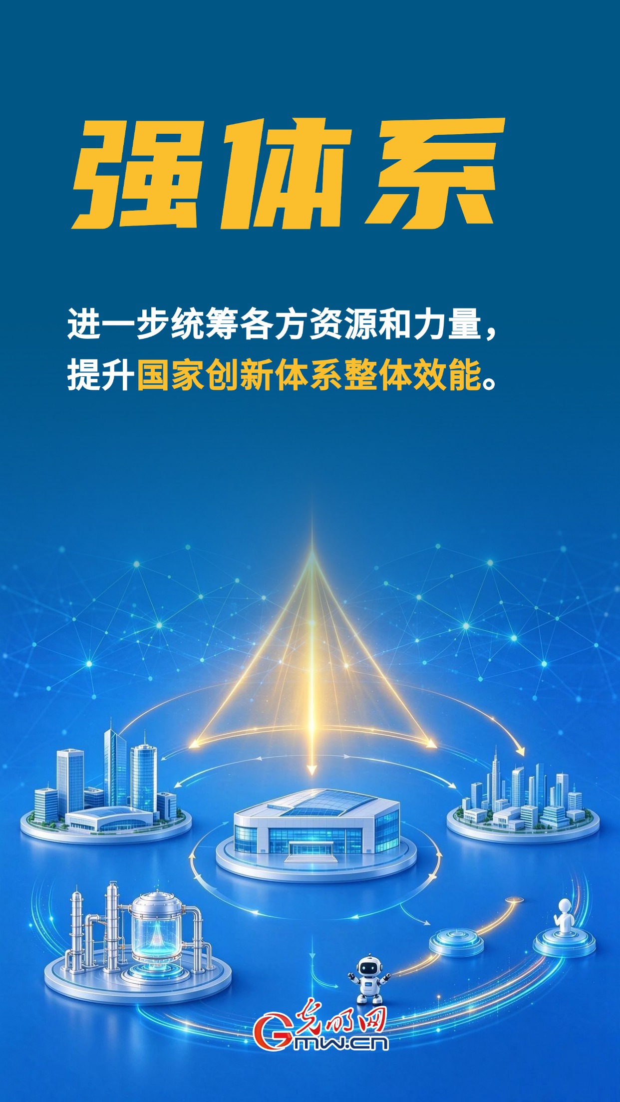 未来五年，科技强国建设怎么干？一组AI海报看明白