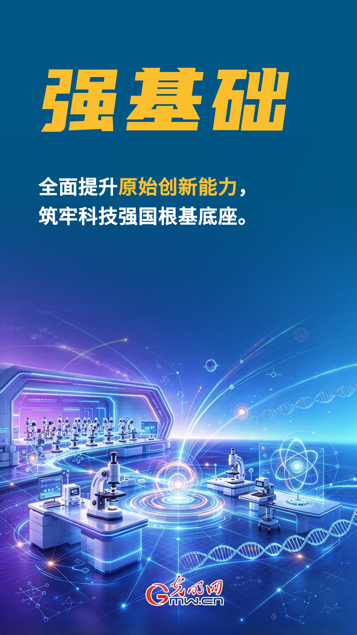 未来五年，科技强国建设怎么干？一组AI海报看明白
