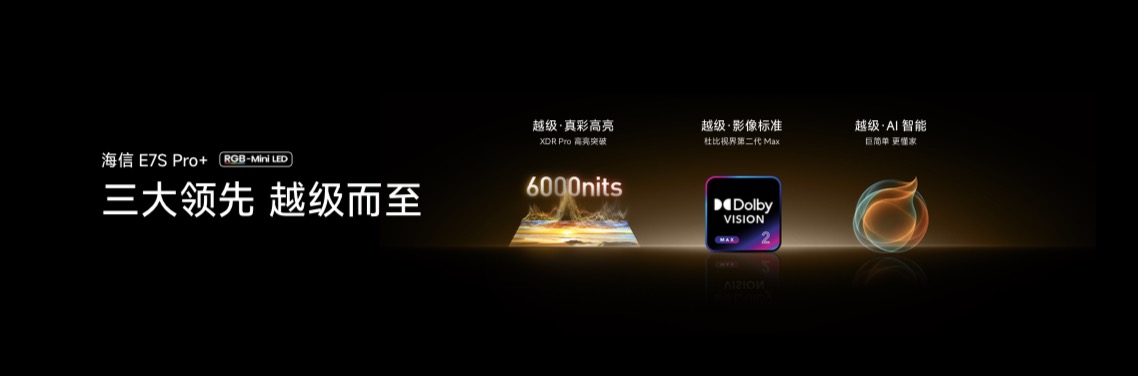 海信推出新一代RGB-Mini LED“双7”旗舰