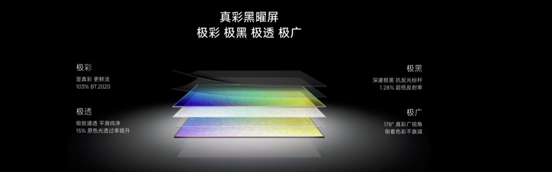 海信推出新一代RGB-Mini LED“双7”旗舰