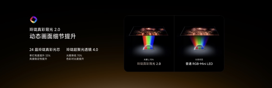 海信推出新一代RGB-Mini LED“双7”旗舰