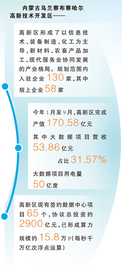 从“种土豆”到“种Token”(深度观察)