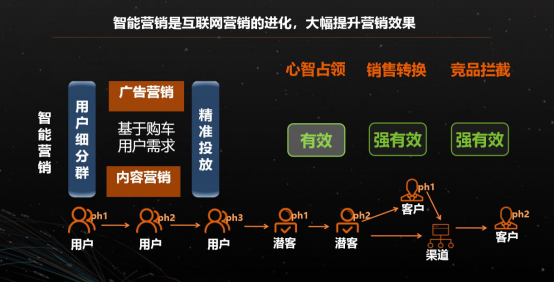 拦截码是什么基本原理_幸福是什么图片(3)