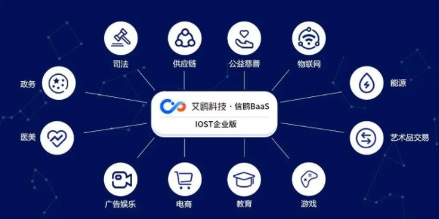 IOST启动“航母计划”，企业版艾鸥科技开放商业化服务
