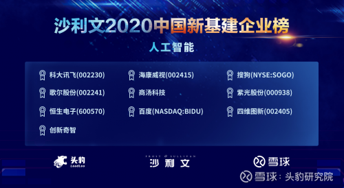 四维图新上榜沙利文2020中国新基建企业榜中“人工智能”、“智能计算中心”两大榜单