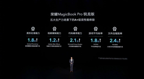 荣耀MagicBook Pro锐龙版上手体验 性能、颜值够Pro