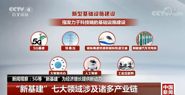 优锘科技助力智慧场馆数字化运营管理 优锘科技助力智慧场馆数字化运营管理