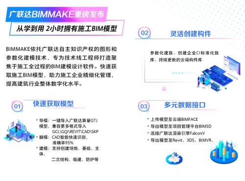 广联达发布施工建模设计软件BIMMAKE