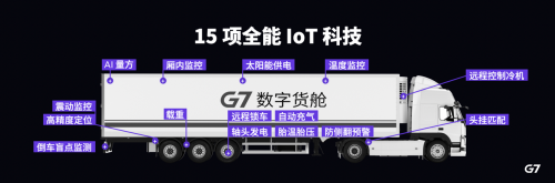 看这家“软硬结合”的物联网科技公司如何引领卡车智能化？