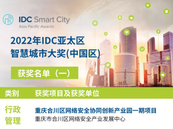 360重庆城市安全大脑荣获2022年IDC亚太区智慧城市大奖