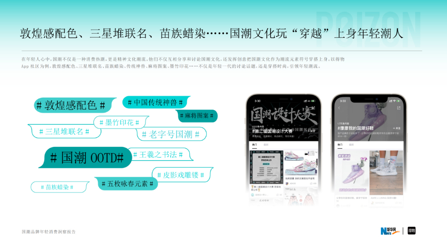 国潮如何真正“潮”起来？这份洞察报告给出答案