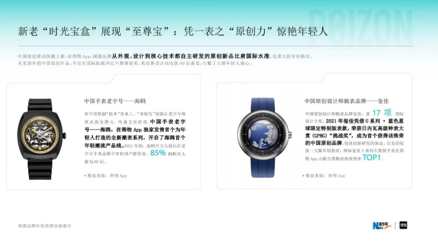 国潮如何真正“潮”起来？这份洞察报告给出答案