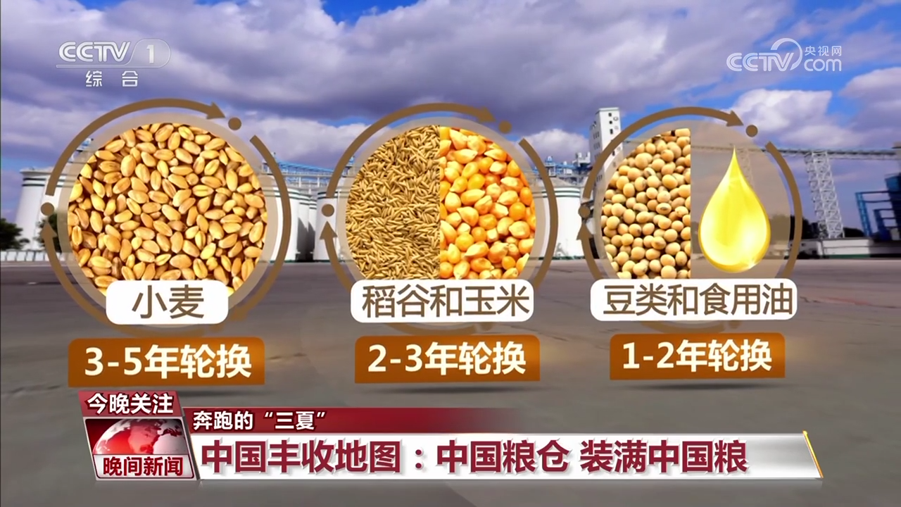 中国丰收地图：中国粮仓 装满中国粮
