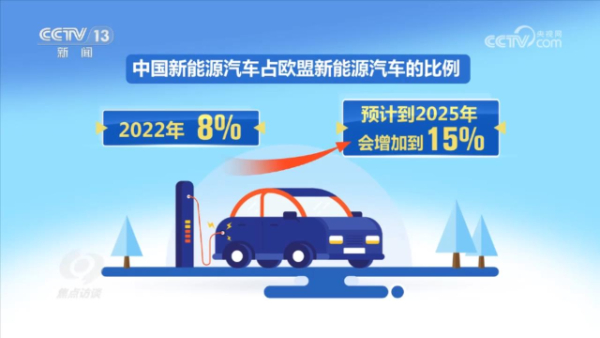 焦点访谈：中国智造 驱动汽车加速“出海”