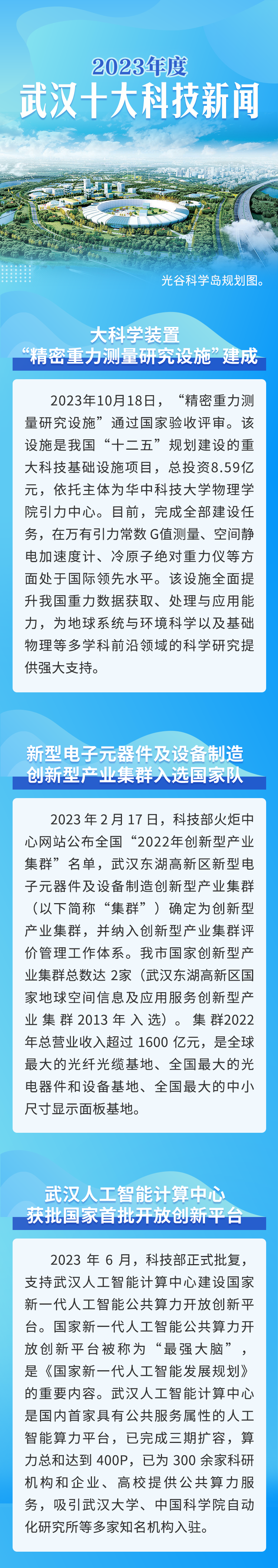 新春第一会，武汉向“新”！