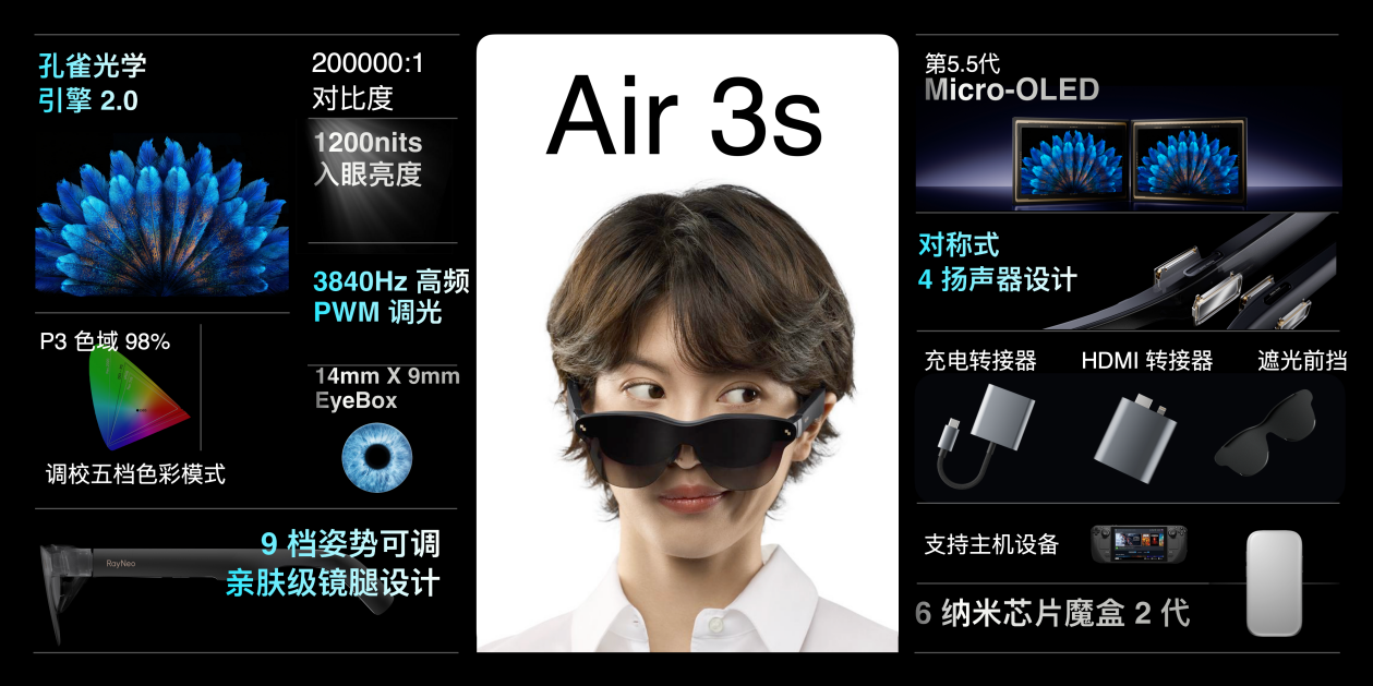 雷鸟发布多款AR眼镜新品，融合手机与AI应用生态
