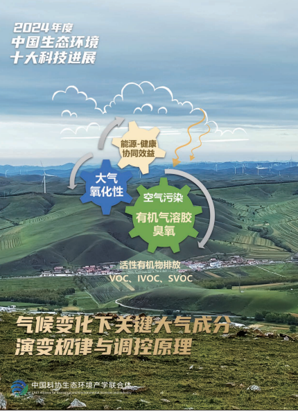 2024年度中国生态环境十大科技进展发布