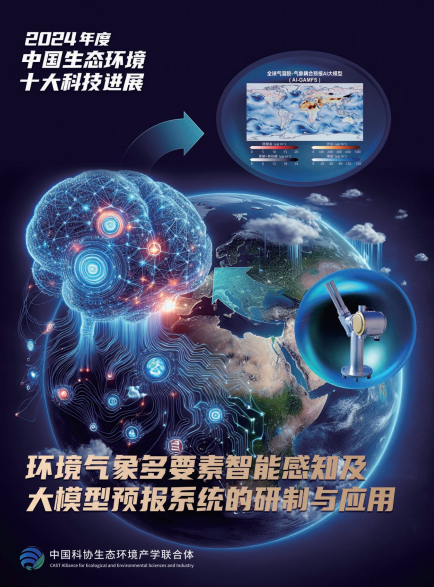 2024年度中国生态环境十大科技进展发布