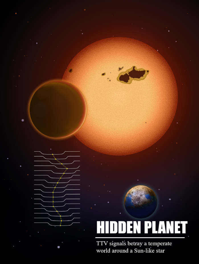 新发现的“超级地球”究竟是颗啥星球，适合人类生存？