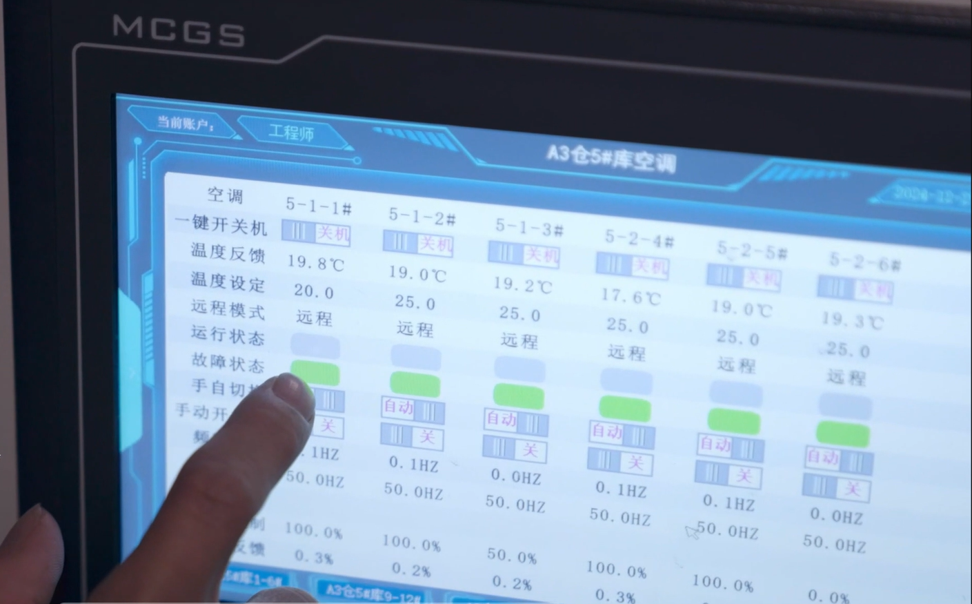 近60项能效提升助企业每年减少碳排放超1.3万吨