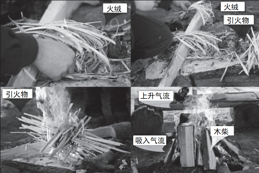 野外生存训练如何生火？