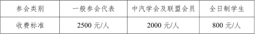 会议动态|2025（第十八届）汽车轻量化大会注册系统开通
