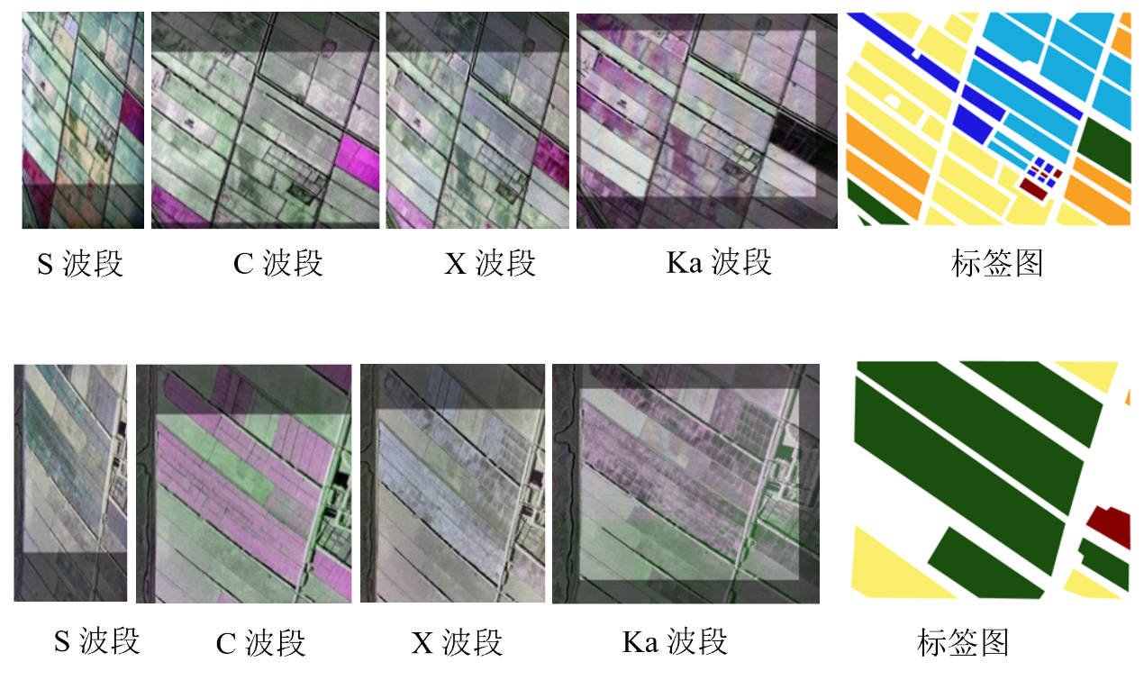 中国科学院航空遥感中心40周年数据成果发布