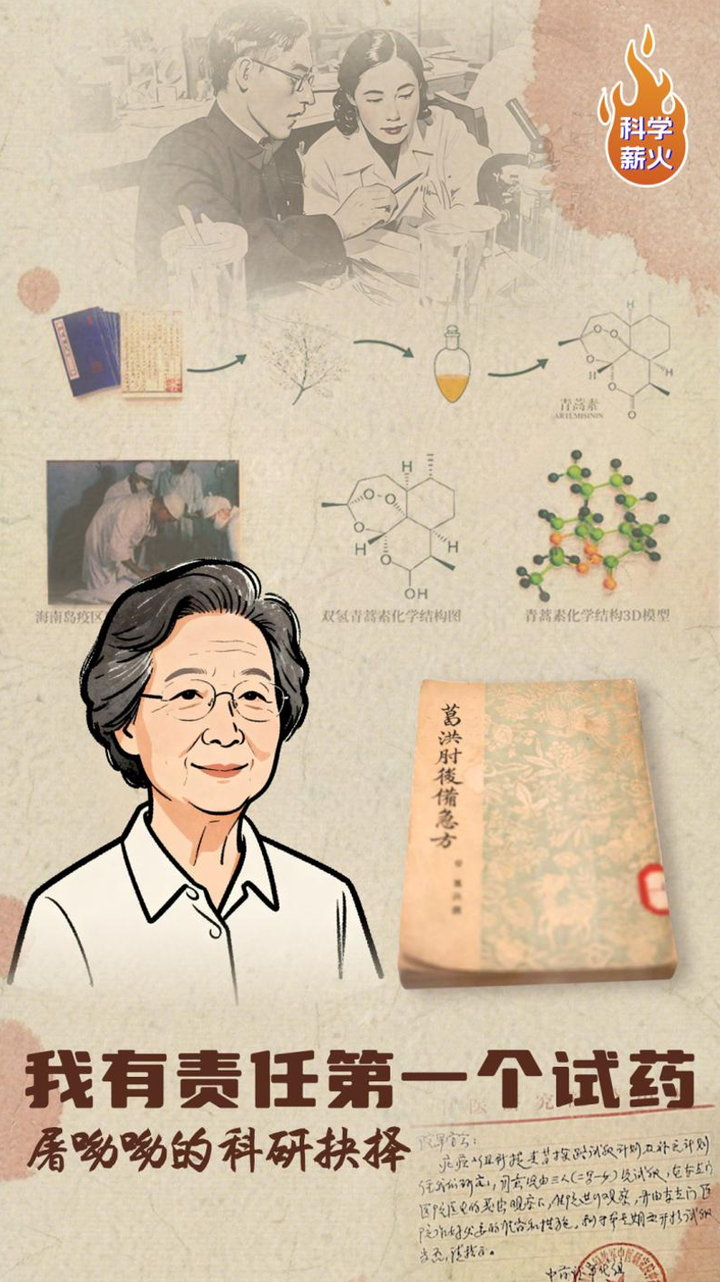 科学薪火丨我有责任第一个试药——屠呦呦的科研抉择