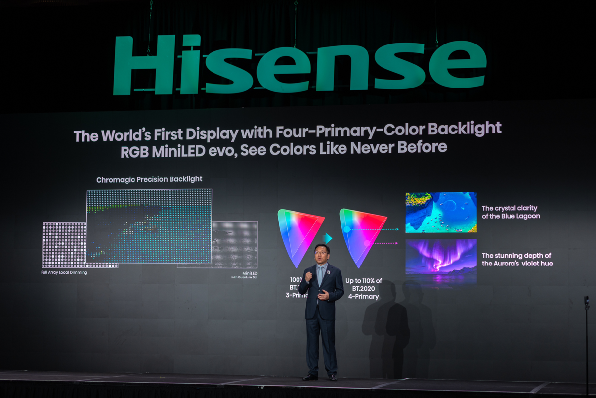 海信RGB-Mini LED技术实现跨代领先，首创玲珑4芯真彩背光
