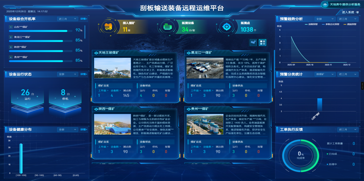 多项指标达世界领先 智能刮板装备填补国内外技术空白